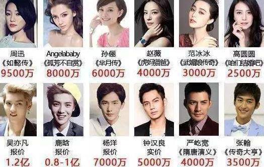 谁救了谁娱乐圈